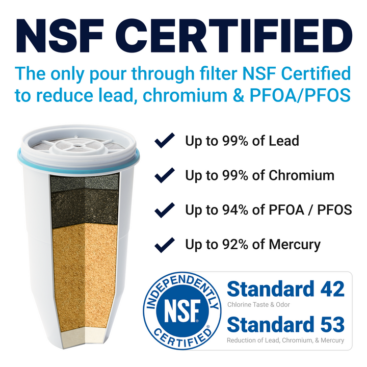 40 CUP READY-POURâ„¢ GLASS 5-STAGE WATER FILTER DISPENSER - Image 6