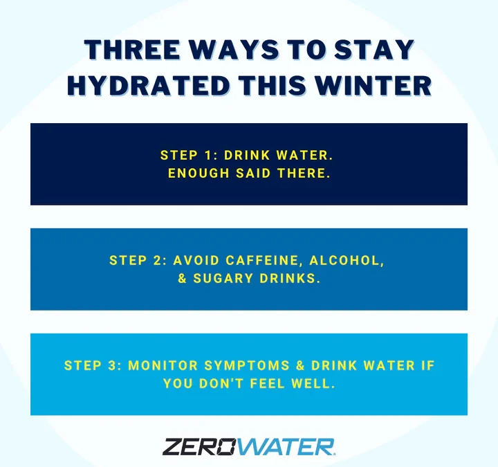 How To Stay Properly Hydrated This Winter